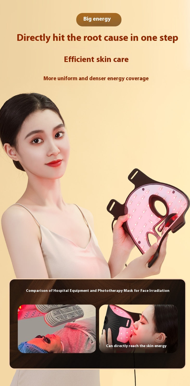Elite Silicone Photon Mask Instrument LED Beauty Face Mask