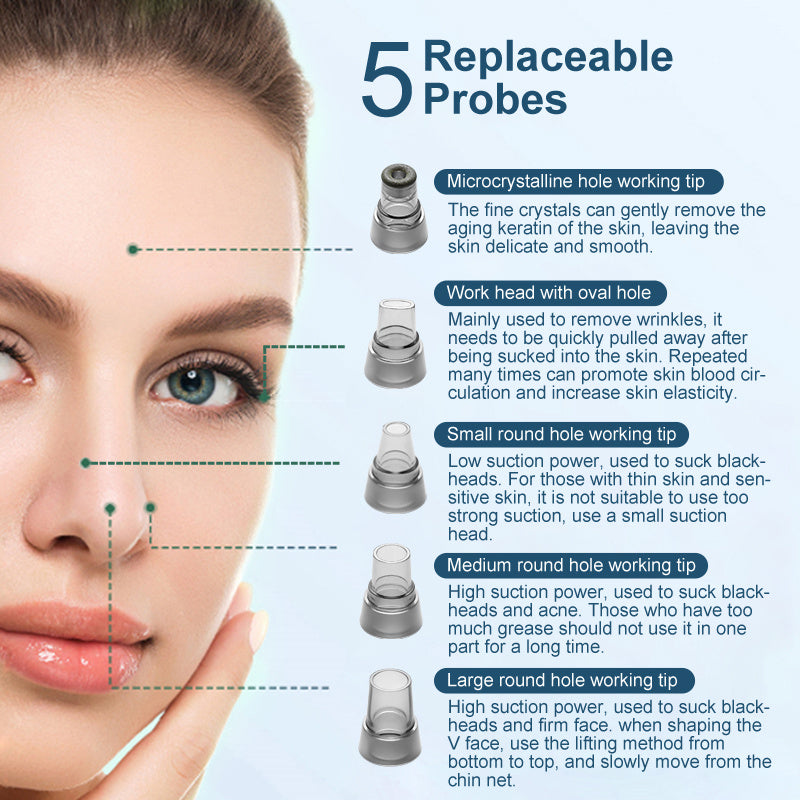 Suction Blackhead Remover Kit Electric Facial Pore Acne Cleanser