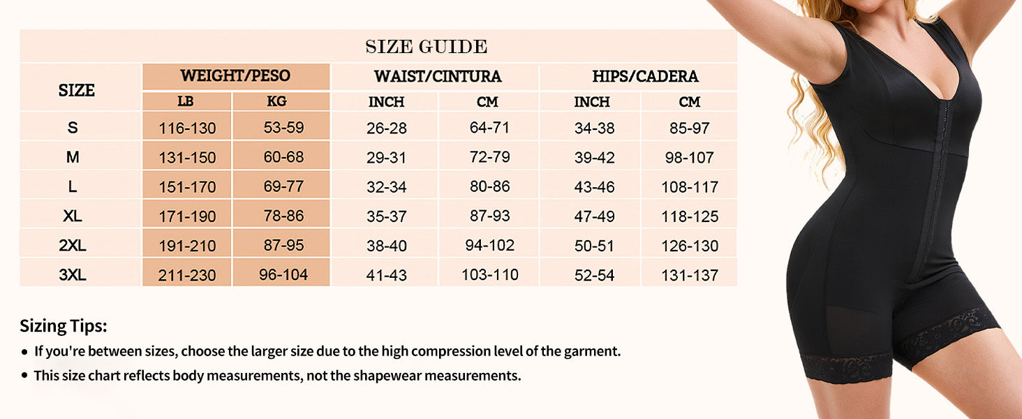 Curvy Confidence Shaper